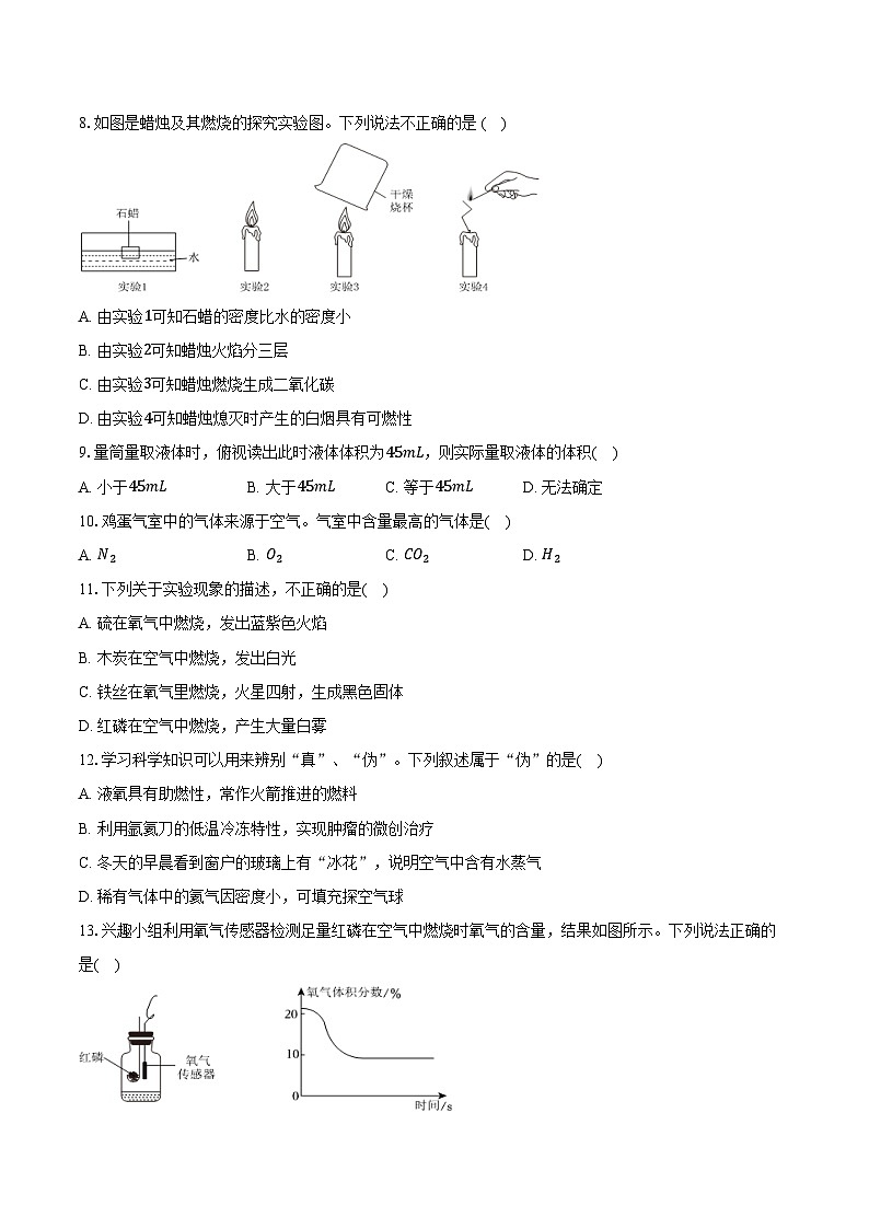 2025-2026学年山东省德州市天衢新区八年级（上）期中化学试卷（含答案）第2页