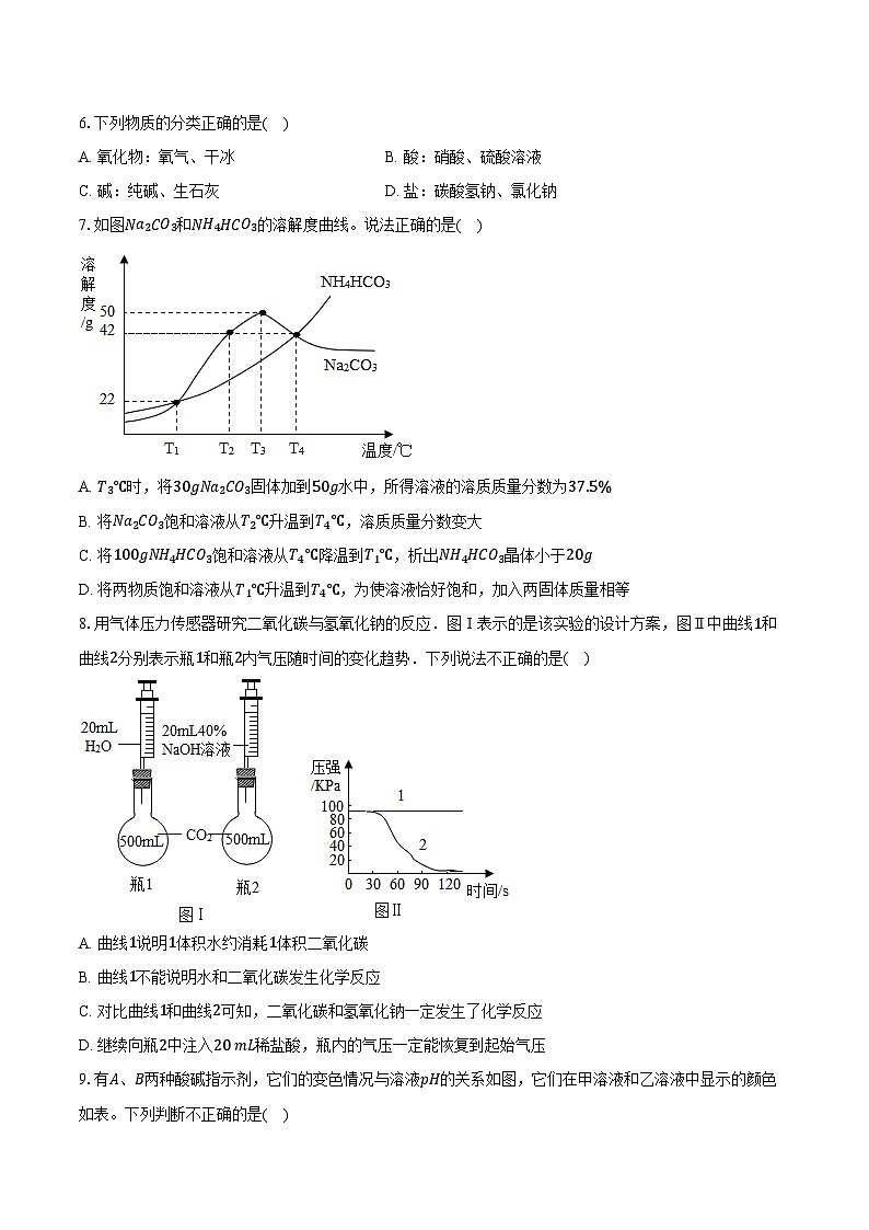2025-2026学年山东省威海市火炬高技术产业开发区九年级（上）期中化学试卷（含答案）第2页