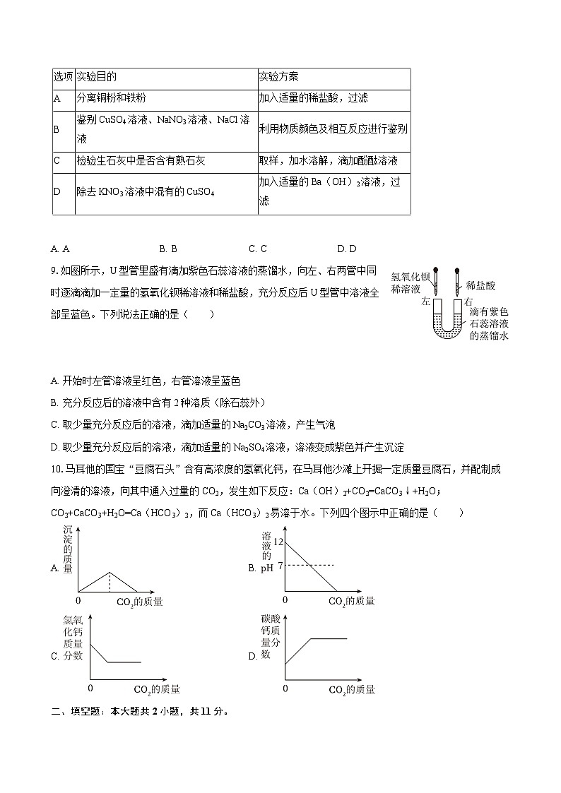 2025-2026学年黑龙江省大庆市肇源县东部五校九年级（上）月考化学试卷（12月份）-自定义类型第2页