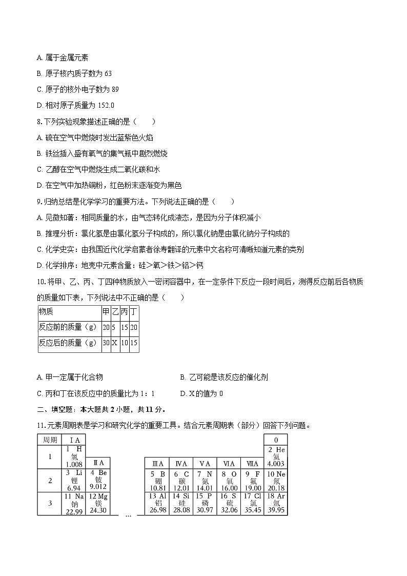2025-2026学年吉林省松原市前郭县新庙镇中学九年级（上）月考化学试卷-自定义类型第2页