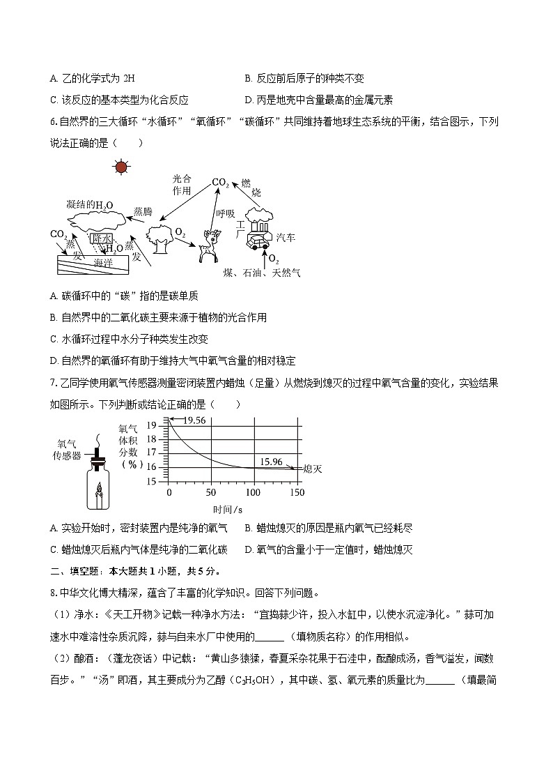 2025-2026学年内蒙古赤峰市翁牛特旗九年级（上）月考化学试卷（12月份）-自定义类型第2页