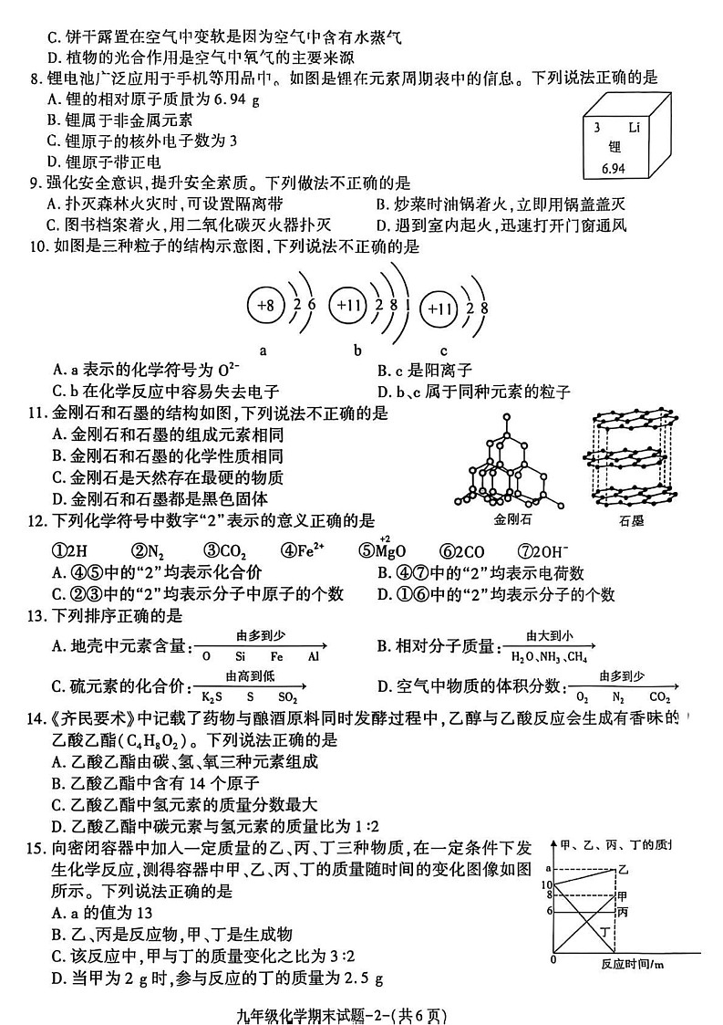 陕西省咸阳市秦都区2024-2025学年九年级上学期期末教学监测化学试题第2页