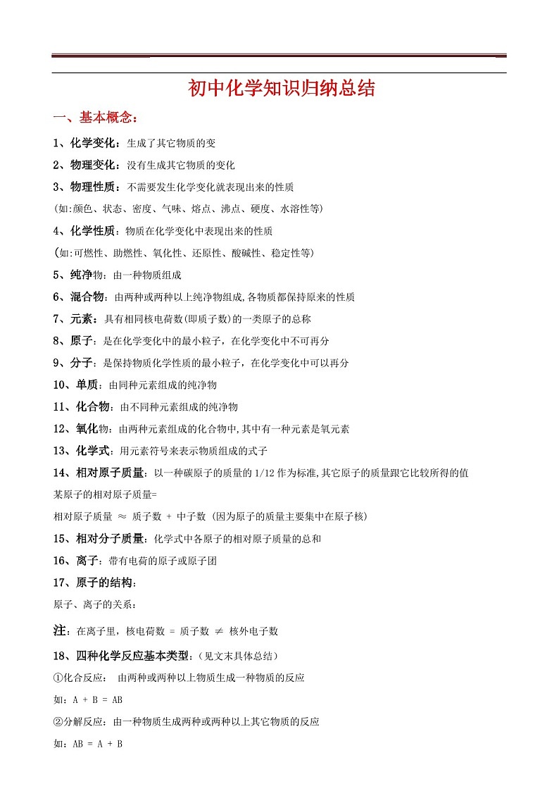 中考化学知识点归纳合集第1页