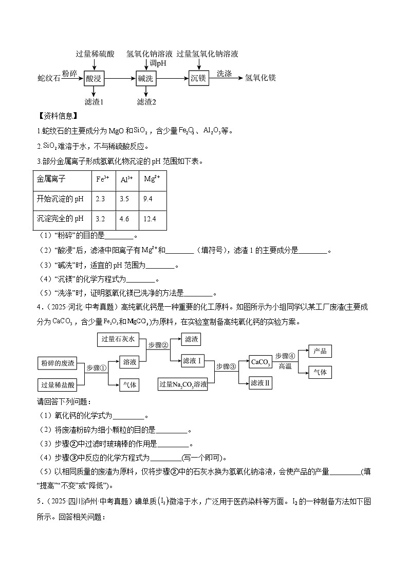 专题20 工艺流程图题（原卷版）第2页