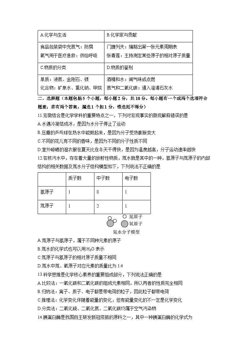 山东省烟台栖霞市2024-2025学年八年级（五四制）上学期期末化学试卷（学生版）第3页