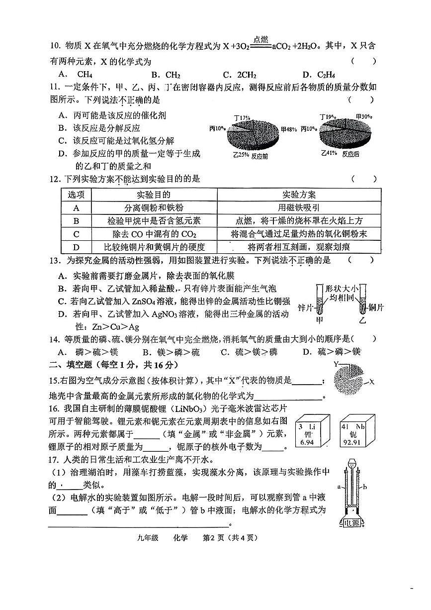 河南省实验中学2025-2026学年九年级上学期12月月考化学试题第2页