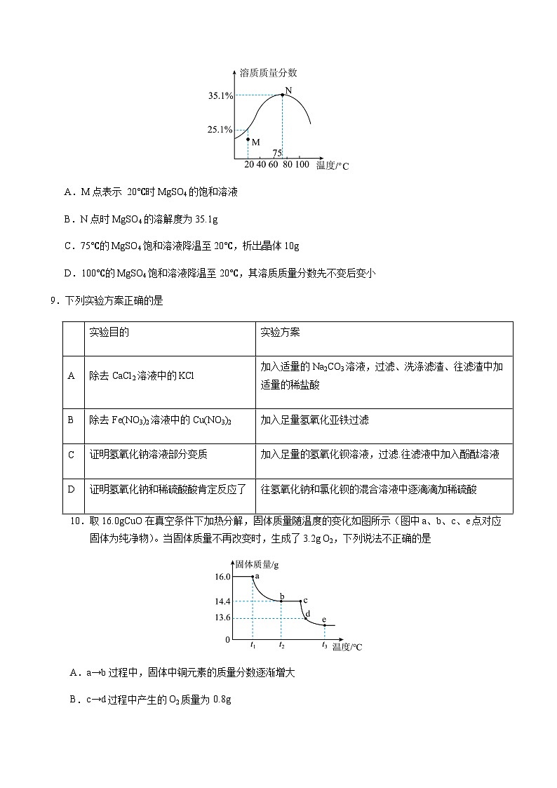 2024年中考化学（南通）第二次模拟考试（含答案）第3页