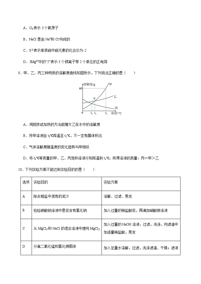 2024年中考化学（新疆）第二次模拟考试（含答案）第3页
