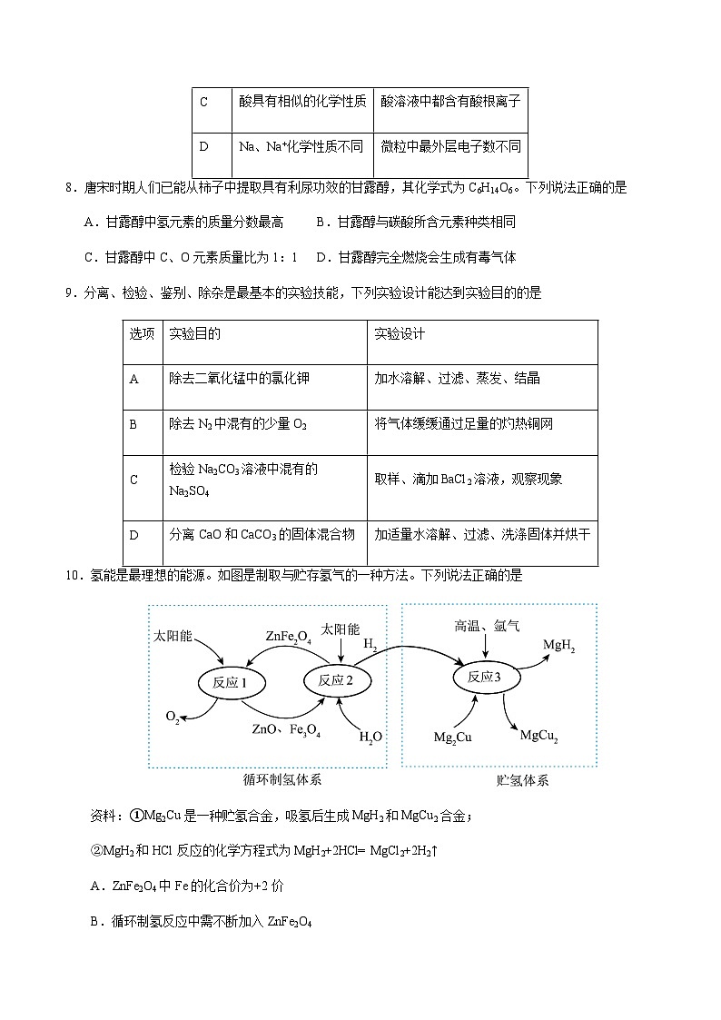 2024年中考化学（徐州）第二次模拟考试（含答案）第3页