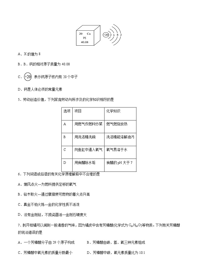 2024年中考化学（福建）第三次模拟考试（含答案）第2页