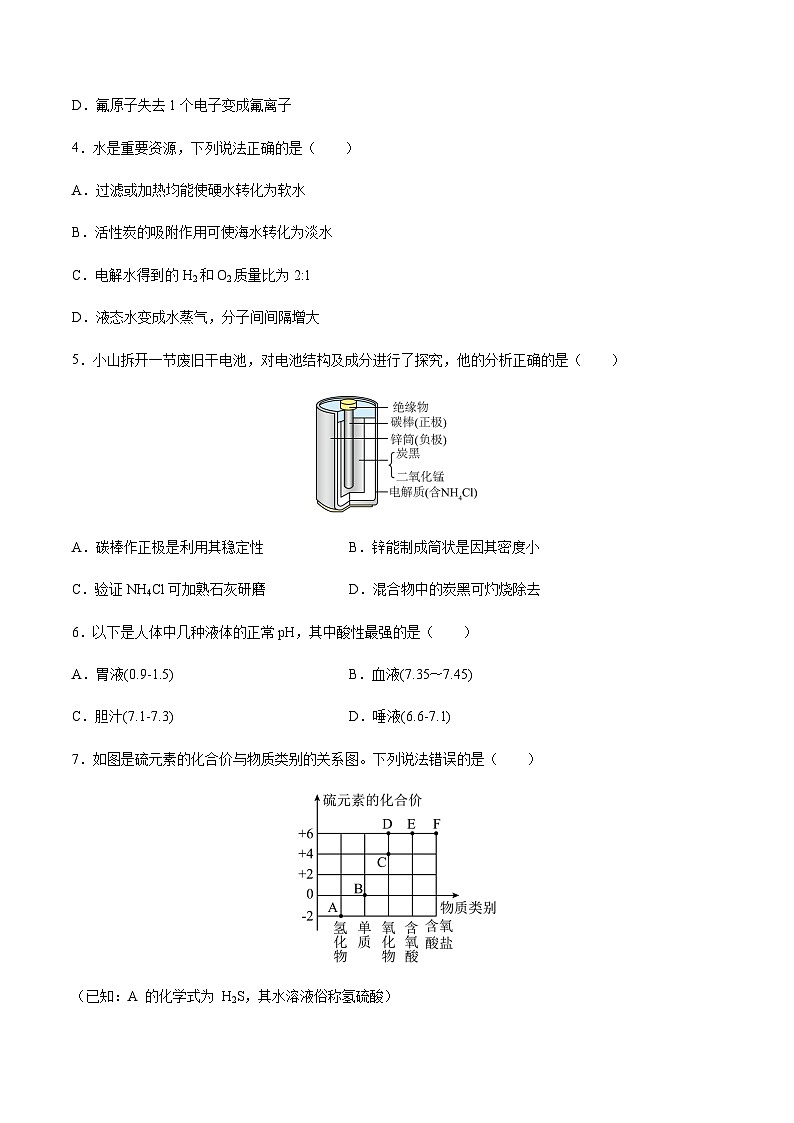 2024年中考化学（海南）第三次模拟考试（含答案）第2页