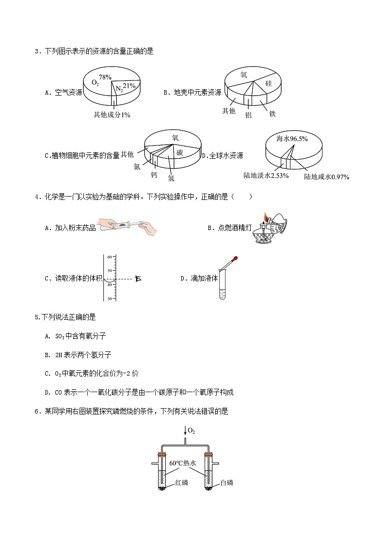 2024年中考化学（四川成都）第一次模拟考试（含答案）第2页