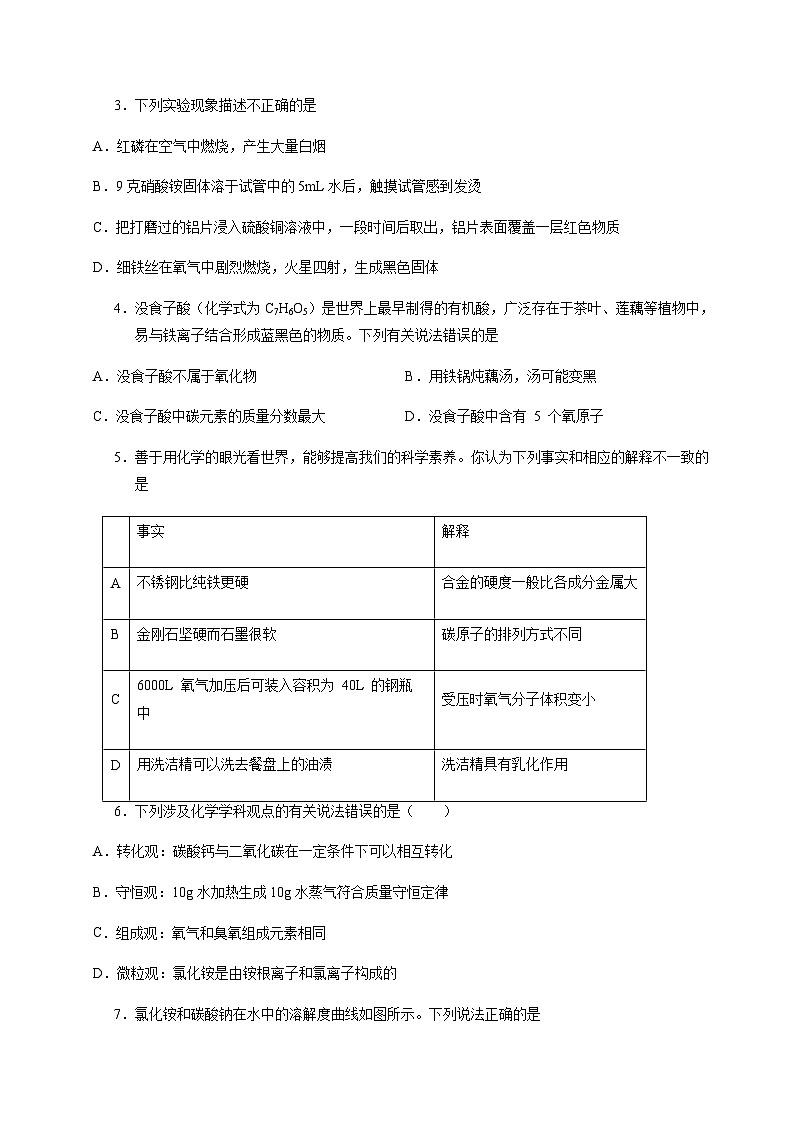 2024年中考化学（徐州）第一次模拟考试（含答案）第2页