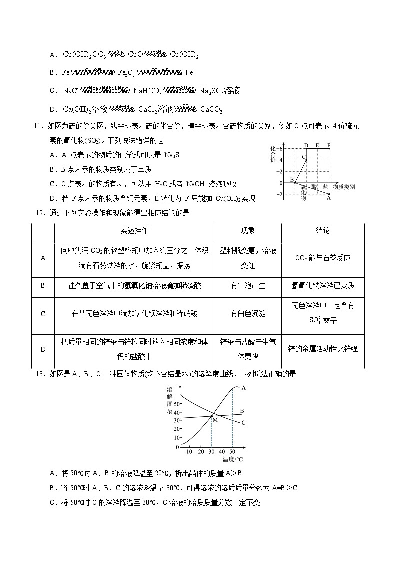 2024年中考化学（盐城）第一次模拟考试（含答案）第3页