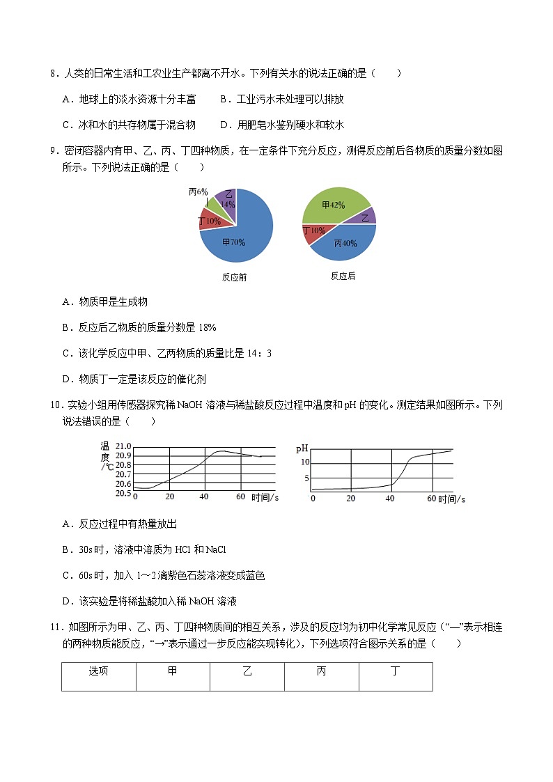 2024年中考化学（长沙）第一次模拟考试（含答案）第3页