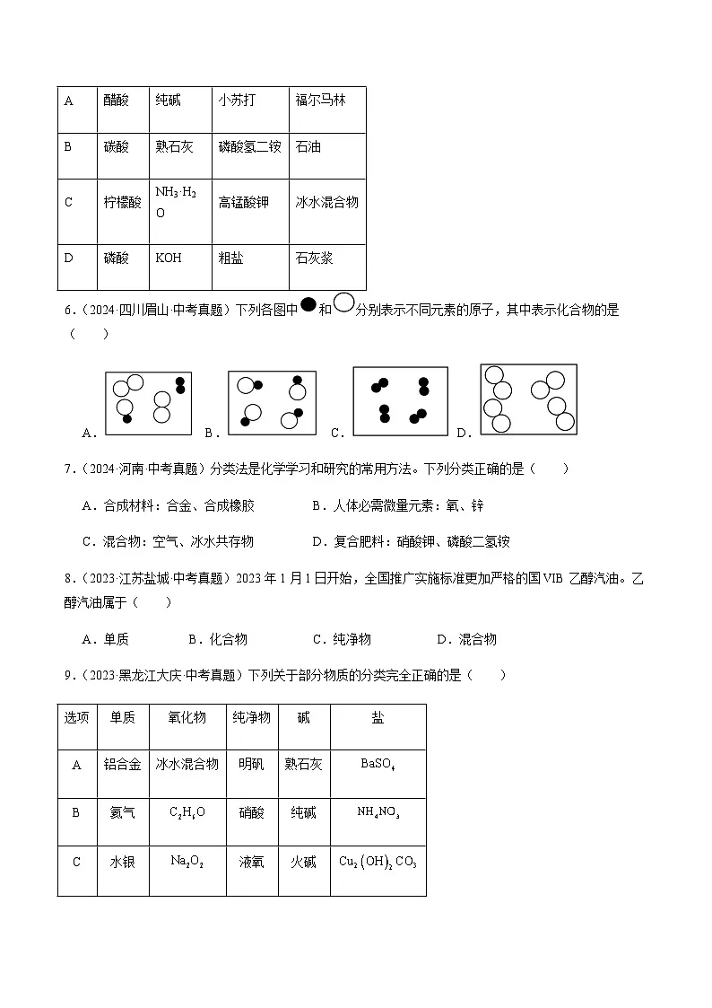 中考化学真题分类汇编——物质的分类 微粒构成物质（含答案）第2页