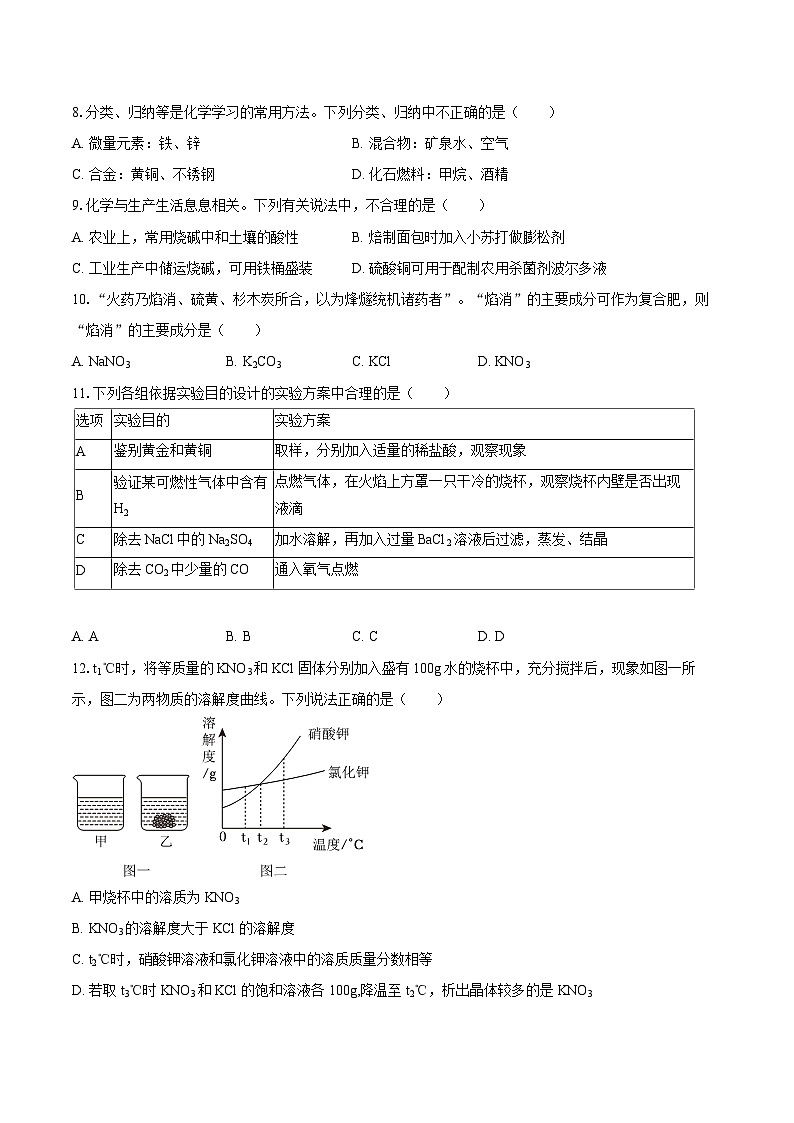 2025年河南省南阳市二十一校中考化学模拟试卷-自定义类型第2页