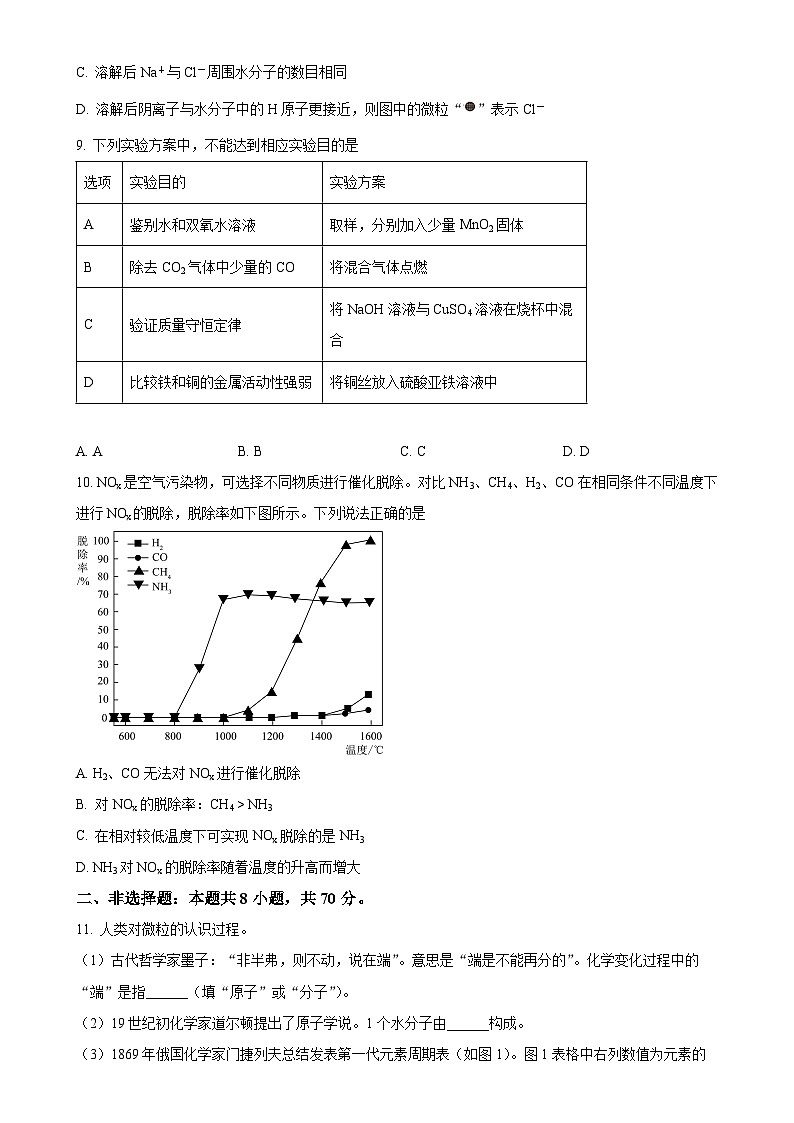 福建省泉州市丰泽区九年级上学期期末化学试题（原卷版）-A4第3页