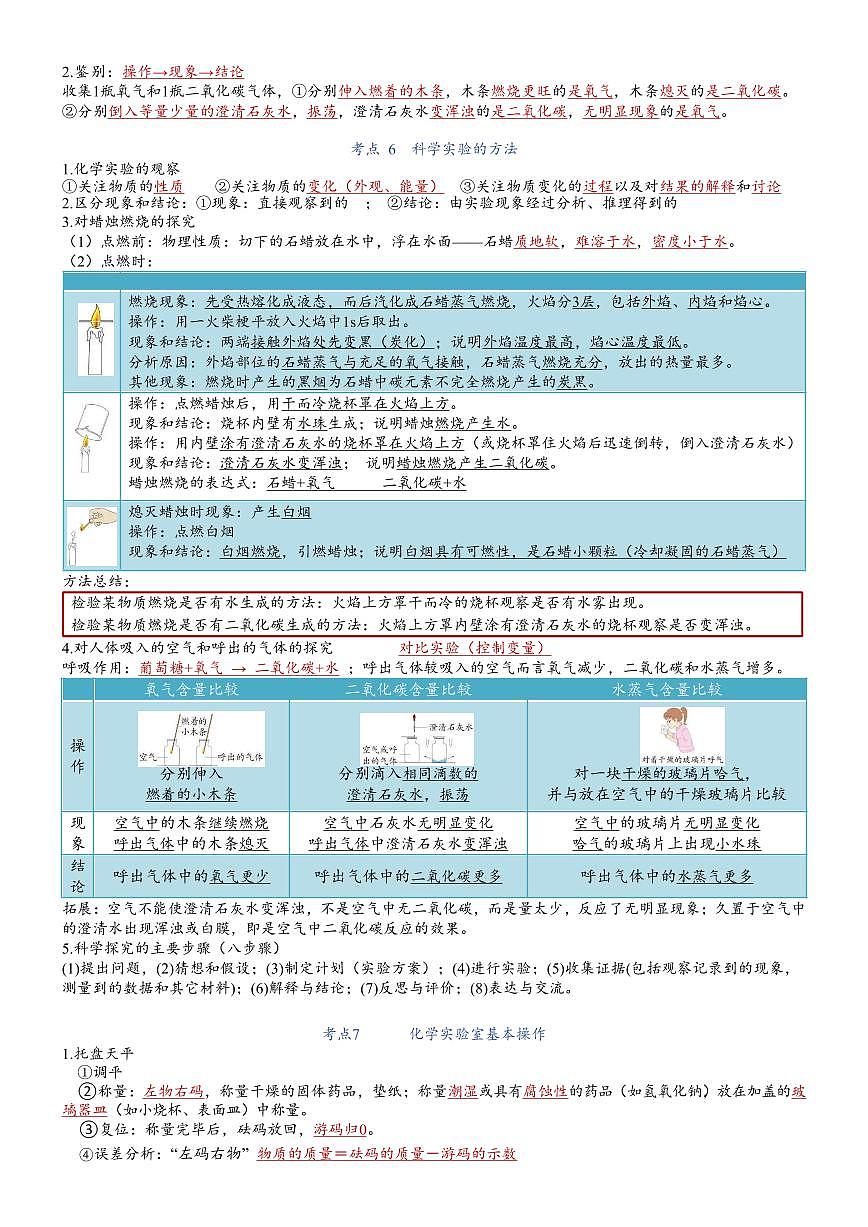 中考第一轮复习化学初中中考化学高频必背化学知识点汇总第2页