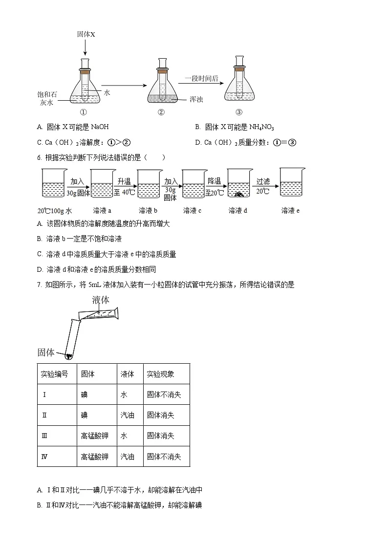 福建省福州外国语学校九年级下学期3月化学月考试卷（原卷版）-A4第2页