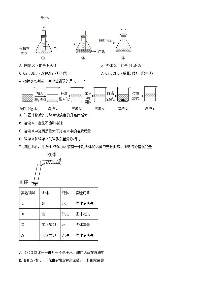 福建省福州外国语学校九年级下学期3月化学月考试卷（原卷版）-A4第2页