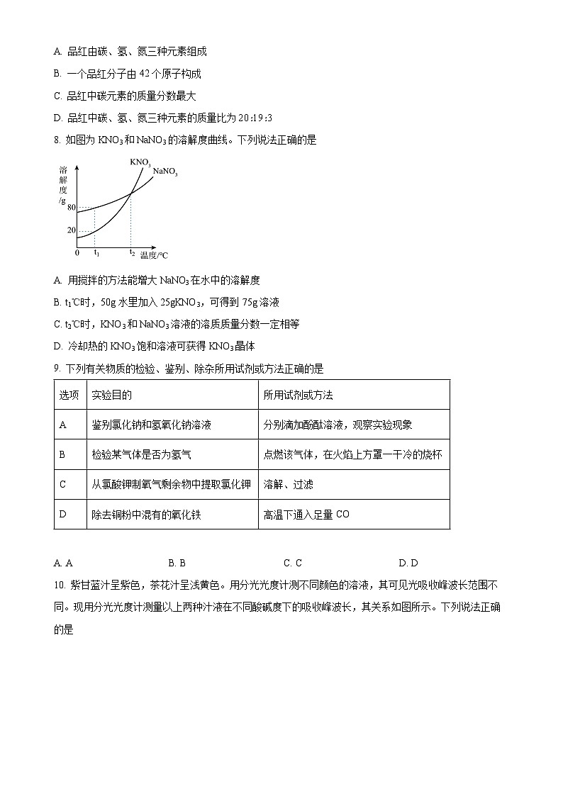 福建省福州市秀山初级中学九年级下学期3月月考化学试卷（原卷版）-A4第2页