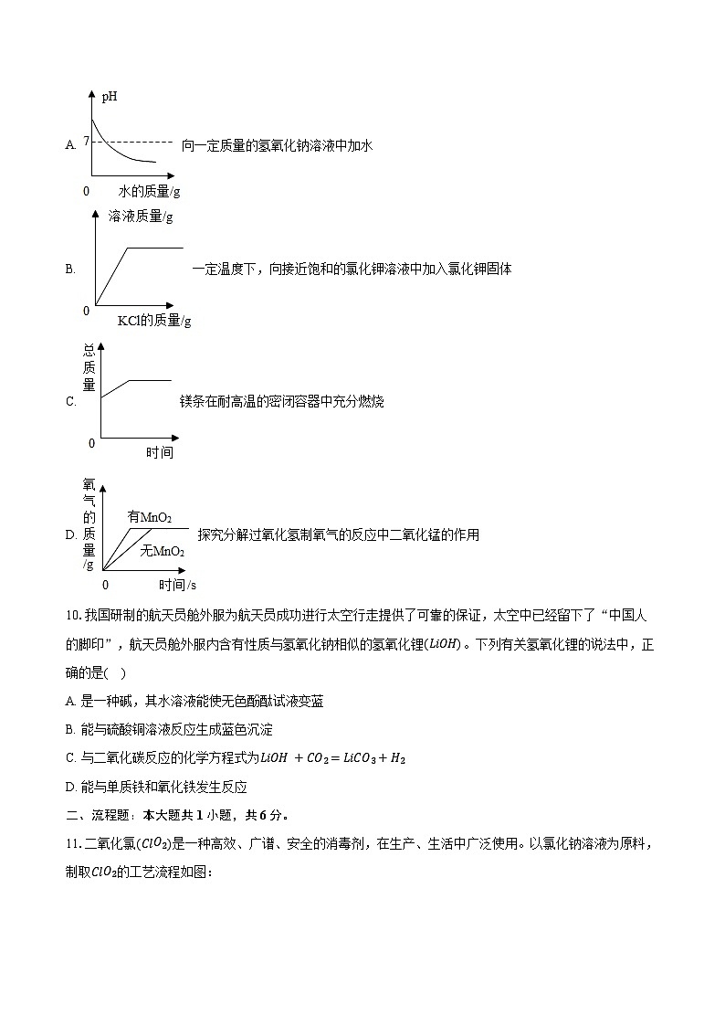 2025-2026学年广东省深圳市坪山区九年级（上）期末化学模拟试卷（二）（含答案）第3页