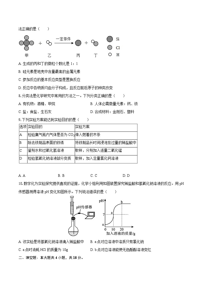 2025年河北省唐山市古冶区中考化学三模试卷-自定义类型第2页