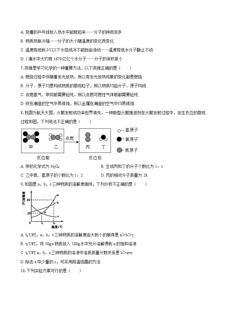 2025年新疆克州克朗玛依市独山区中考化学一模试卷-自定义类型第2页