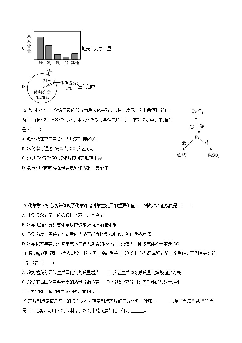 2025年河南省商丘市柘城县部分初中中考化学三模试卷-自定义类型第3页