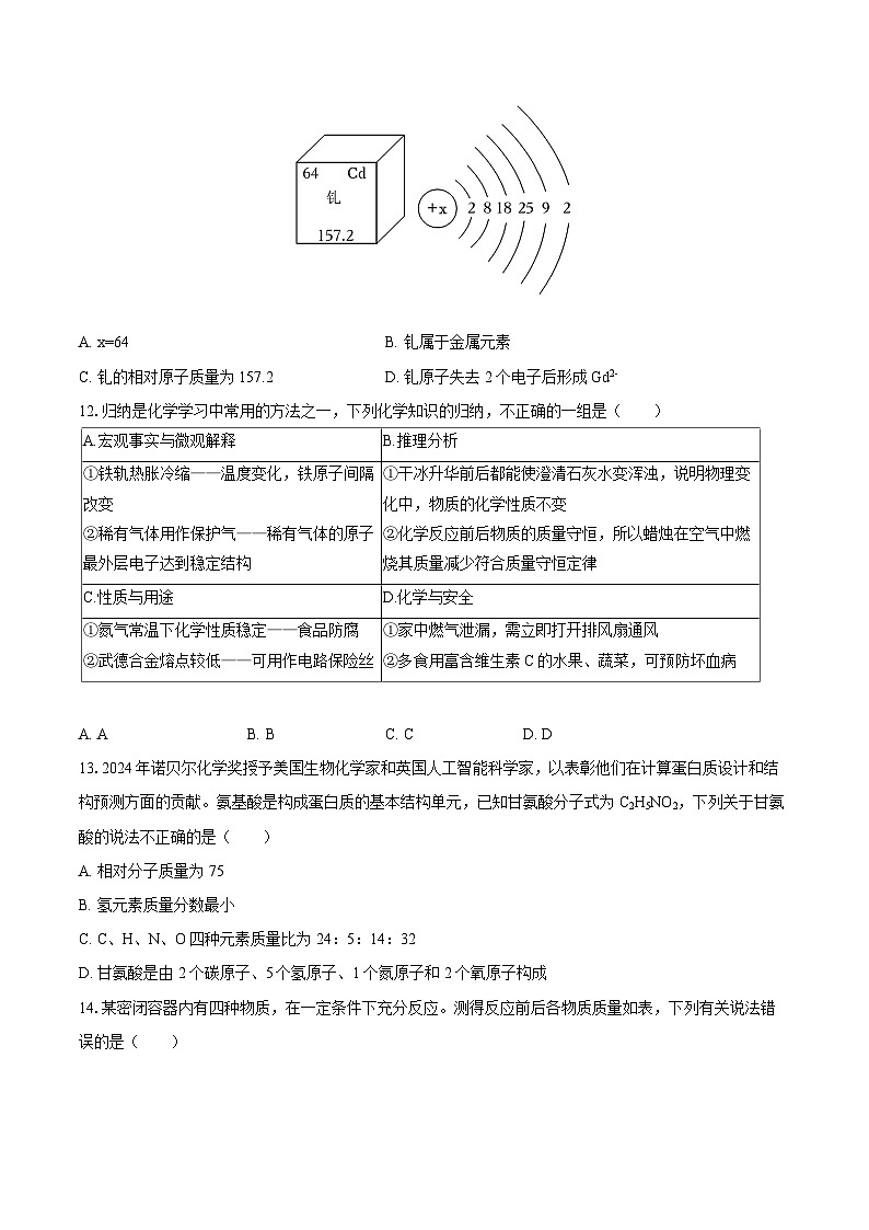 2025-2026学年甘肃省平凉四中九年级（上）期末化学模拟试卷-自定义类型第3页