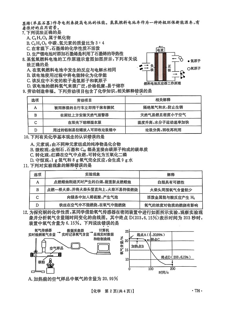 【9化期末】阜阳市太和县2024-2025学年九年级上学期1月期末考试化学试题第2页