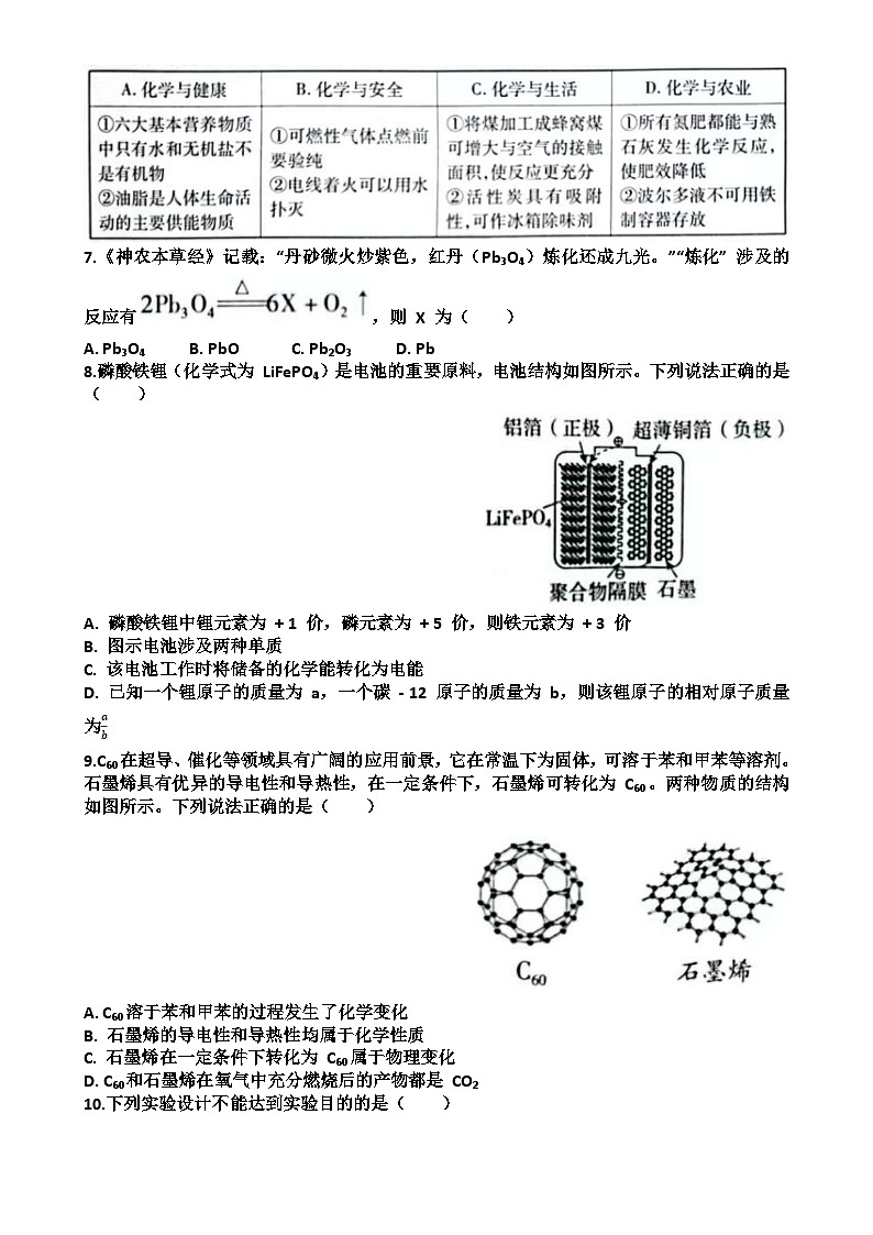 2025年福建省厦门市中考模拟考试化学练习试卷-A4第2页
