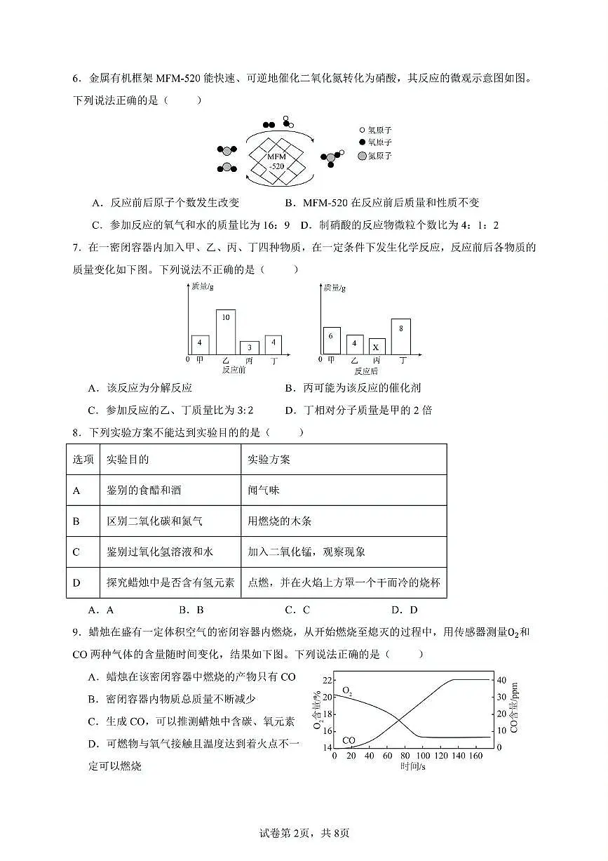 福建省福州市金山中学2025-2026学年九年级上学期12月适应性练习化学试题第2页
