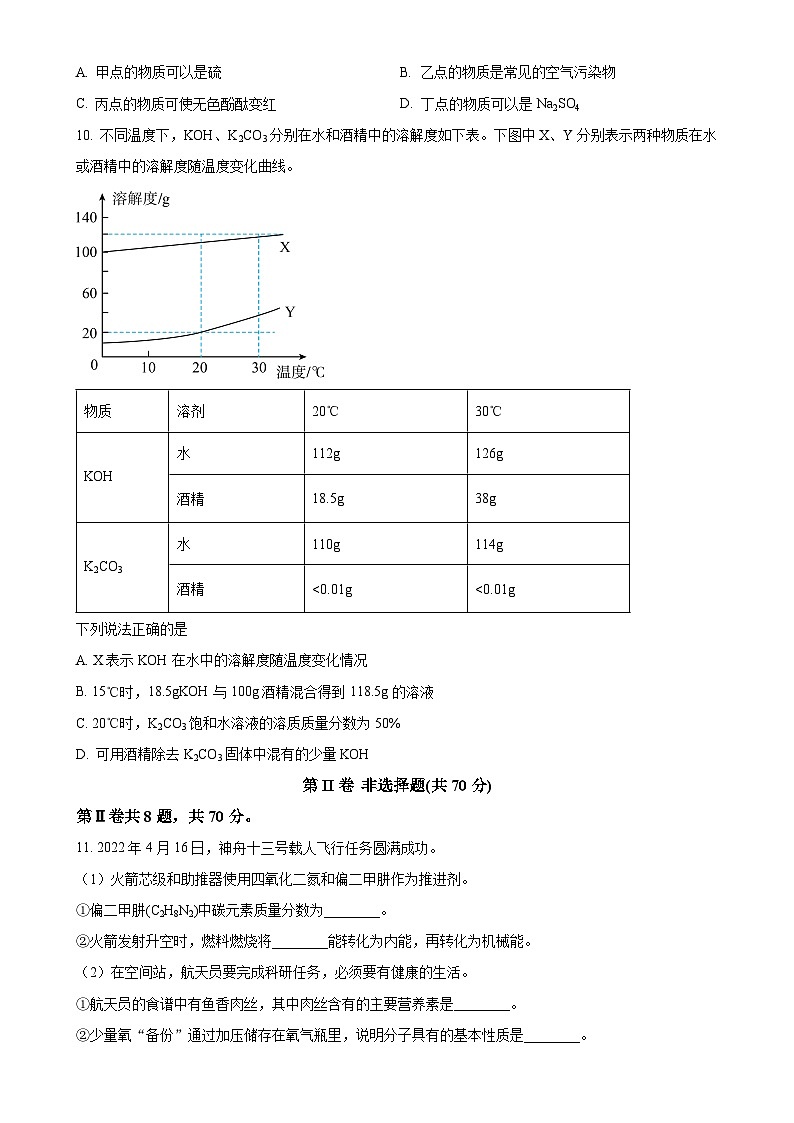 福建省龙岩市新罗区九年级下学期第一次月考化学试卷（原卷版）-A4第3页