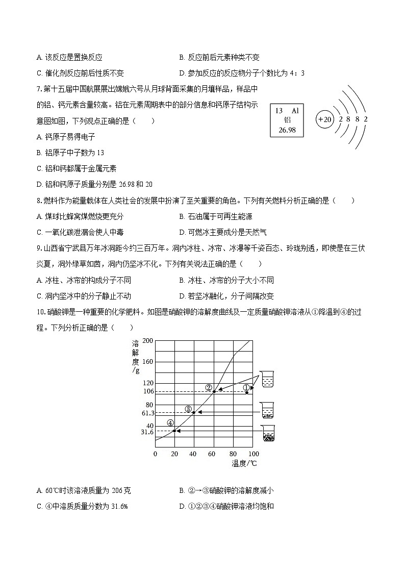 2024-2025学年山西省长治市泽州县部分学校九年级（上）期末化学试卷-自定义类型第2页