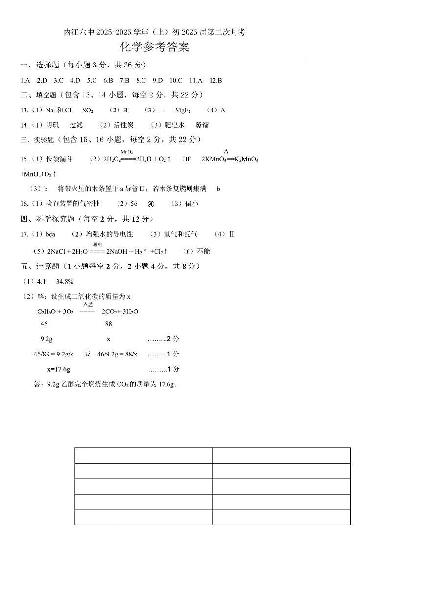 2025-2026学年四川省内江市第六中学九年级上学期第二次月考化学试题(,有答案）第1页