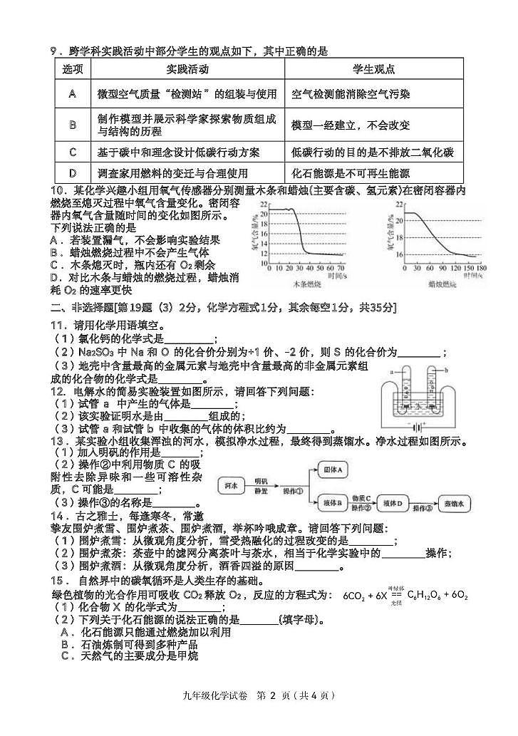 吉林省吉林市丰满区2025-2026学年九年级上学期期末考试化学试卷第2页
