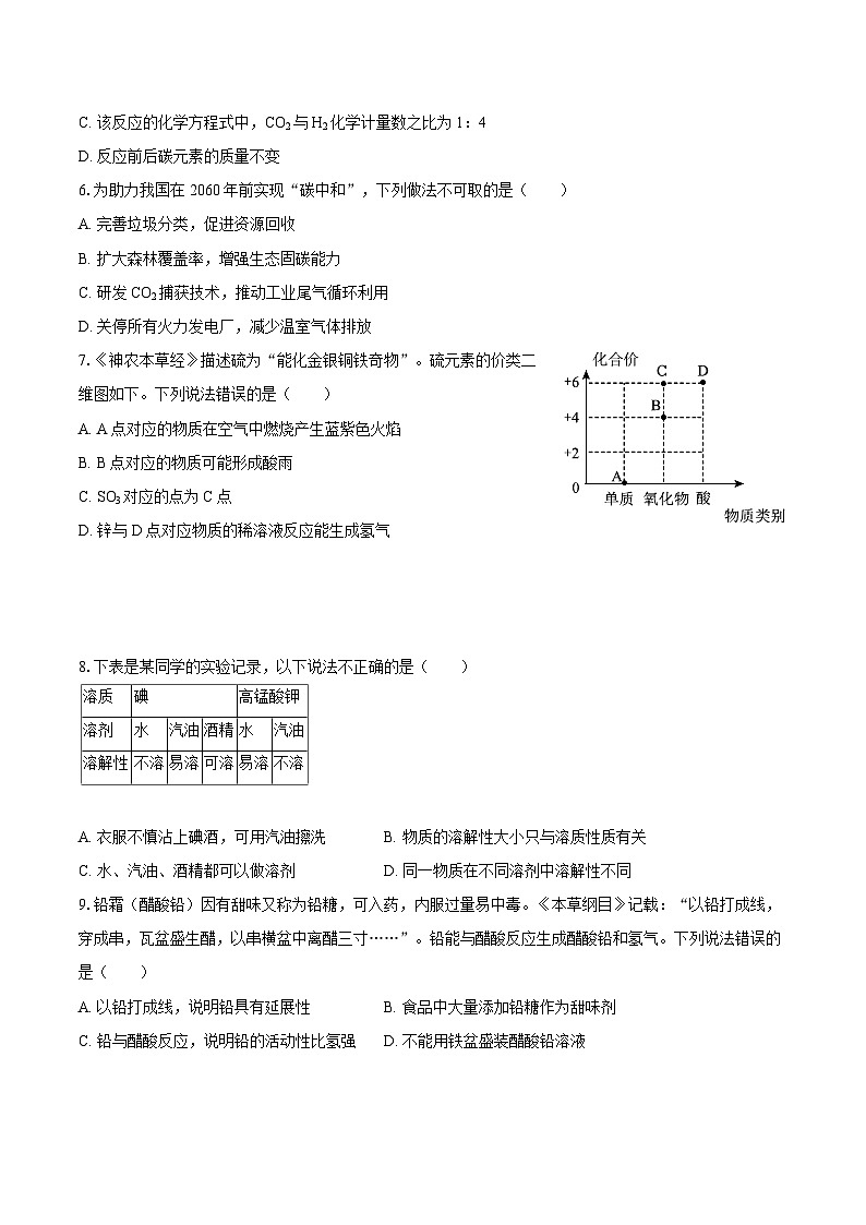 2025-2026学年吉林省长春市朝阳区九年级（上）期末化学试卷-自定义类型第2页