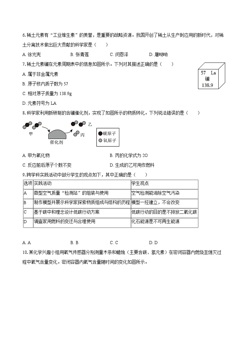 2025-2026学年吉林省吉林市丰满区九年级（上）期末化学试卷-自定义类型第2页
