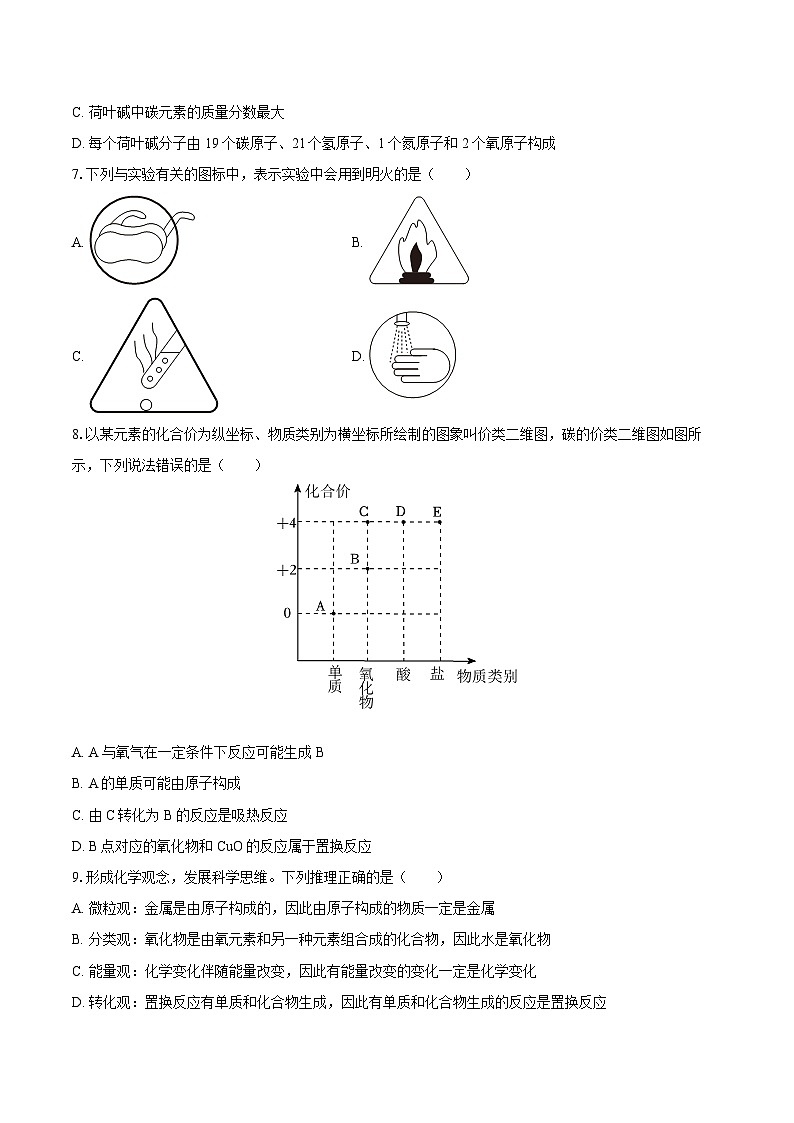 2025-2026学年吉林省长春市朝阳区长春外国语学校九年级（上）期末化学试卷-自定义类型第2页