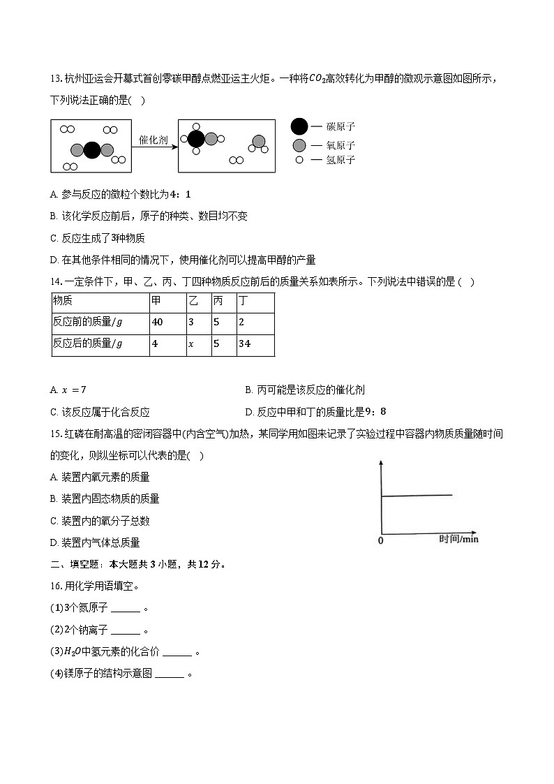 2025-2026学年重庆市江津实验中学、田家炳中学、李市中学、白沙中学等金砖六校九年级（上）期末化学模拟试卷（含答案）第3页