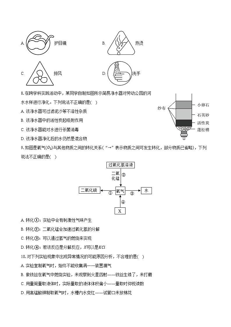 2025-2026学年吉林省长春市二道区九年级（上）期末化学试卷（含答案）第2页