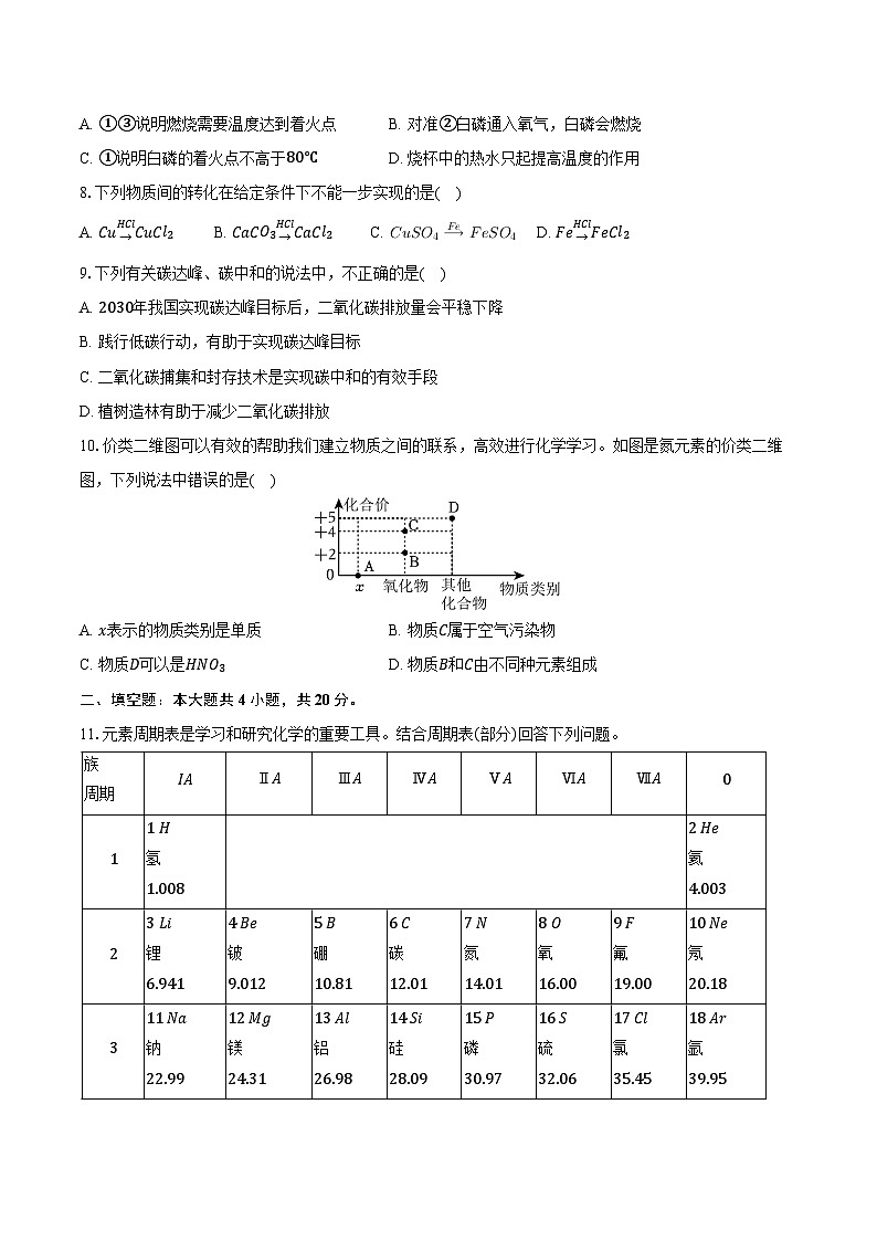 2025-2026学年吉林省长春104中学九年级（上）期末化学试卷（含答案）第2页
