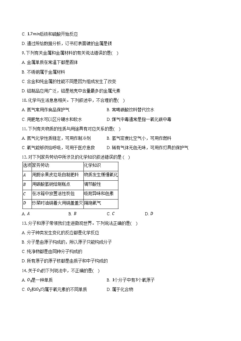 2025-2026学年湖南省衡阳市船山实验学校九年级（上）期末化学模拟综合试卷（含答案）第3页