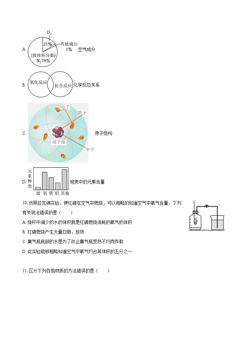 2025-2026学年黑龙江省哈尔滨市香坊区八年级（上）期末化学试卷-自定义类型第3页