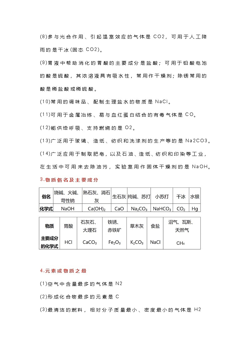 初中化学中考一轮复习抢分之物质推断题无答案第2页