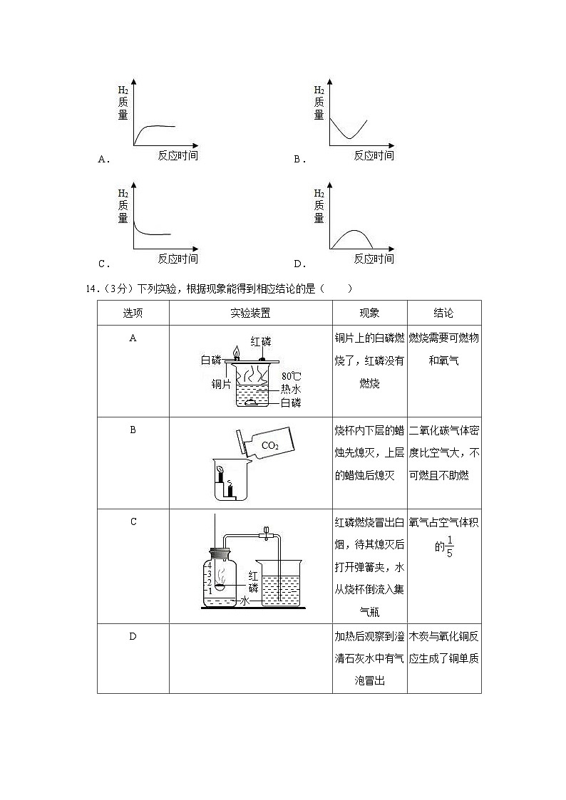2021-2022学年广东省广州市越秀区九年级上学期期末化学试卷（含答案）第3页