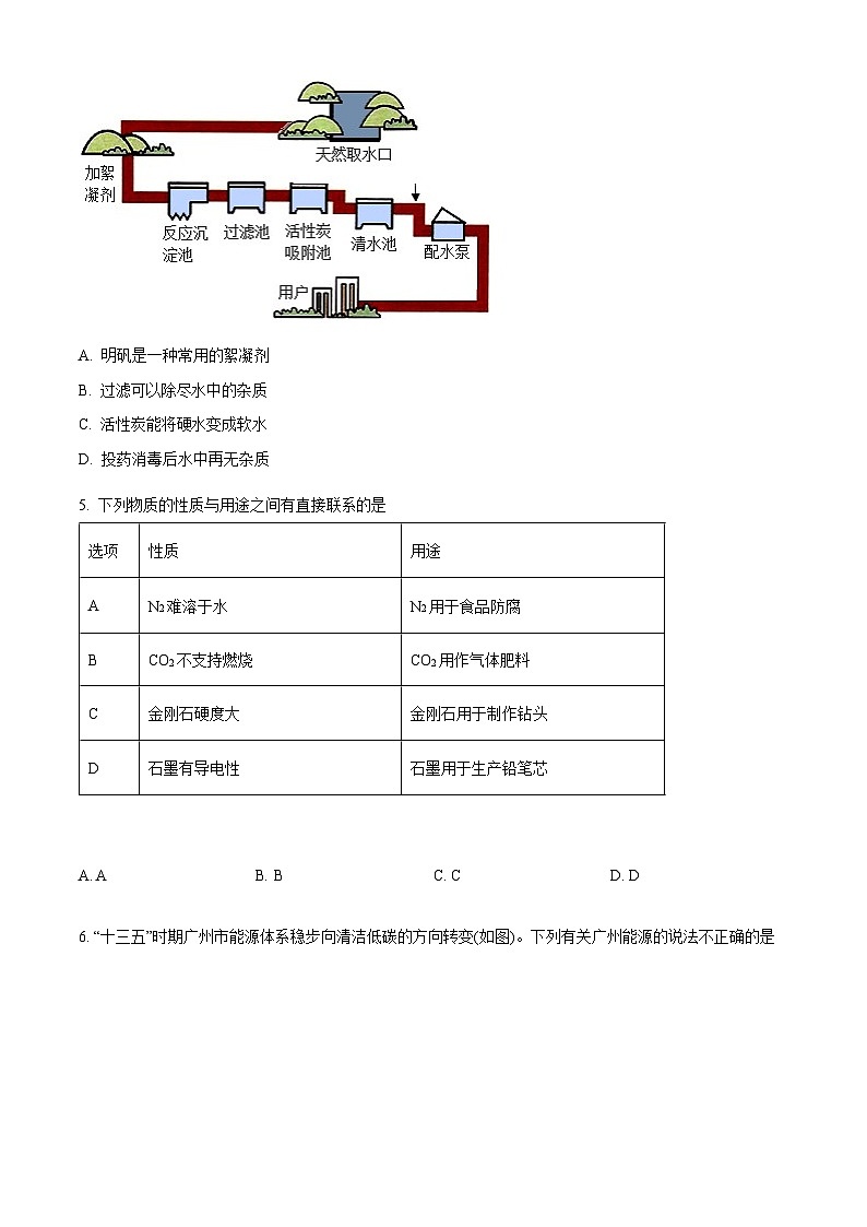 2022-2023学年广东省广州市越秀区九年级上学期期末化学试题（含答案）第2页