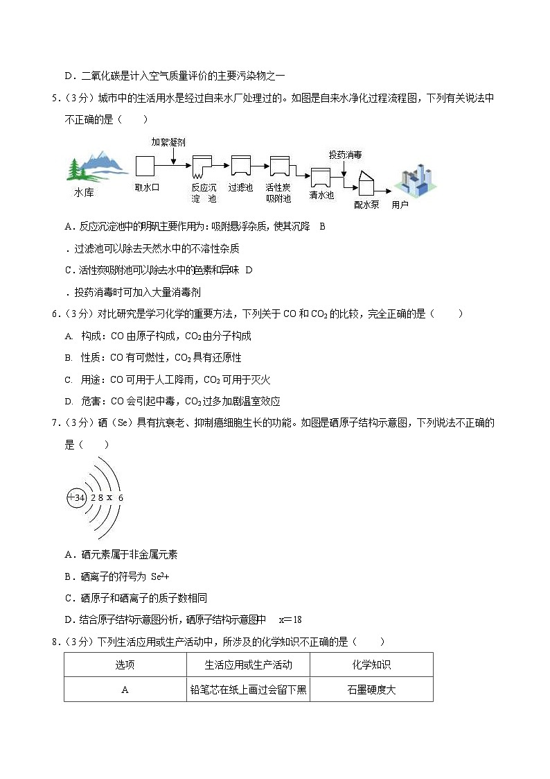 2023-2024学年广东省广州市花都区九年级上学期期末化学试题（含答案）第2页